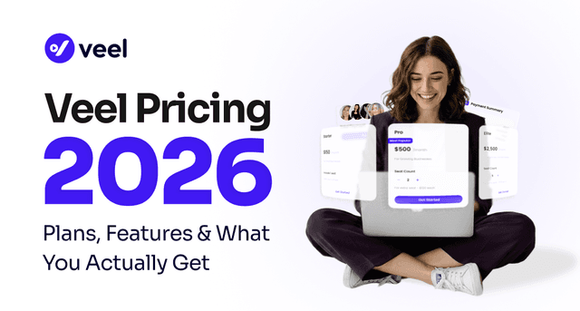 UGC Pricing