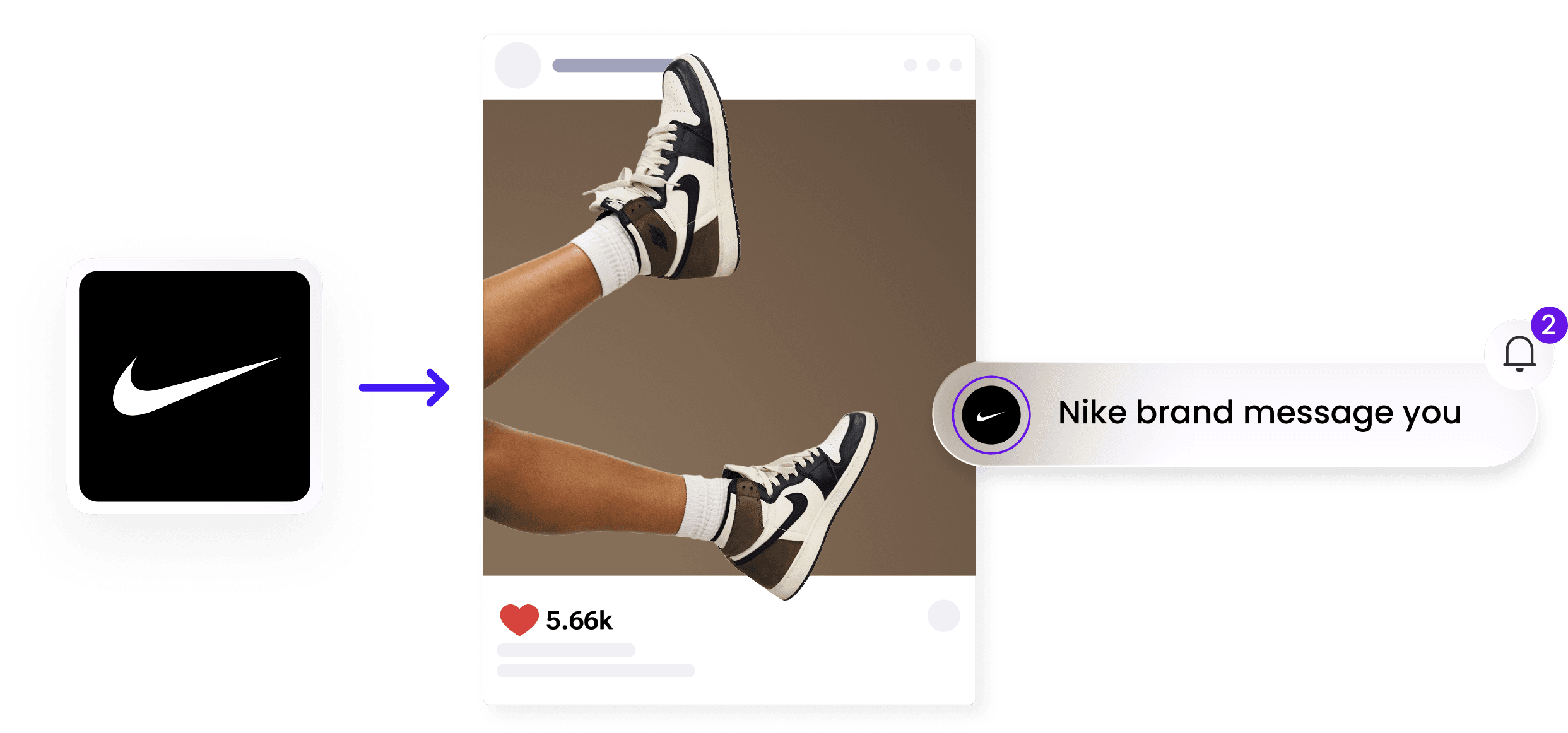 Direct brand collaboration